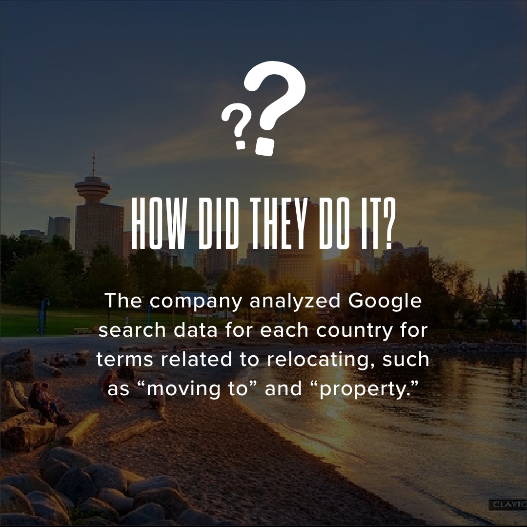 YVRKeyMarketing's tweet photo. Recessions make millionaires.

Over 50 countries around the world have just declared Canada their dream home. Canada is the world's #1 home destination. With that in mind, paired with the shift to a buyer-driven market, there has never been a better time to invest in real estate. https://t.co/gKv8Eh2mwZ
