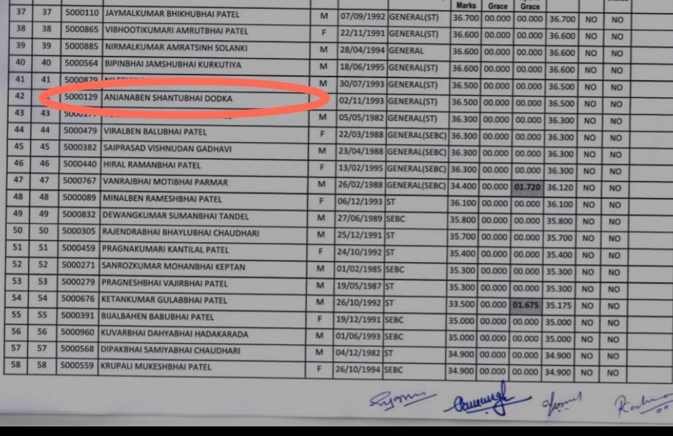 અમારી માંગણી બિલકુલ વ્યાજબી છે. ૨૦૧૭ની ભરતી ( ગ્રામ સેવક)  આંકડા અધિકારીમાં પ્રમોશન મળ્યું.જયારે આપણાં TCM ખાતાકીય પરીક્ષા પાસ હોવા છતાં રીટારયમેન્ટ ૧૦ મહિના બાકી તો પણ પ્રમોશન મળતું નથી
#सचिवजीहड़तालपेहै
#TCMStrikeGujarat
<a href="/CMOGuj/">CMO Gujarat</a>  <a href="/brijeshmeja1/">Brijesh Merja</a> 
 <a href="/GRTMM1/">ગુજરાત રાજ્ય તલાટી મંત્રી મહામંડળ (OFFICIAL)</a> <a href="/News18Guj/">News18Gujarati</a> <a href="/abpasmitatv/">ABP Asmita</a>