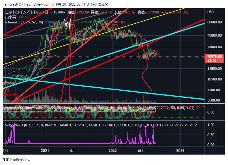コンバット田村🔰 tweet media