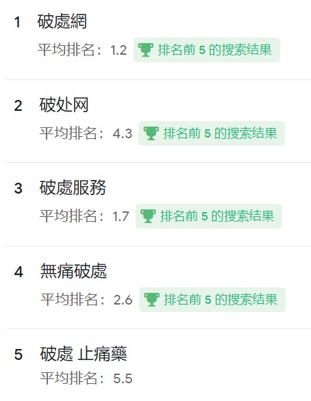 DeflowerNet's tweet image. 昨天一個女生碰巧搜索了一個詞，從而點擊了破處網，最後申請了破處服務，是的，破處網的某些詞在搜索引擎排名第一或者前列。