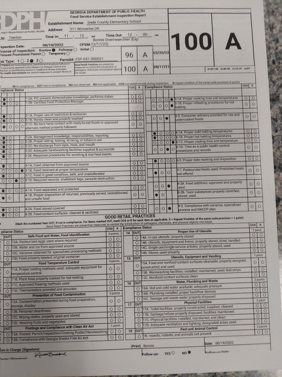 Short staffed but we did it! Just call us The Pressure Cookers! <a href="/dadeconutrition/">Dade Co Nutrition</a>