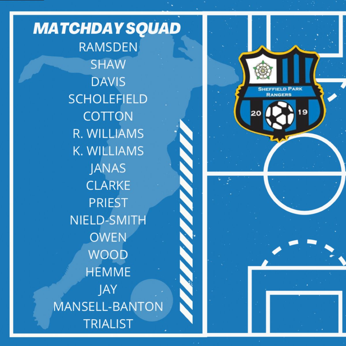 Sheffieldparkrangers tweet media