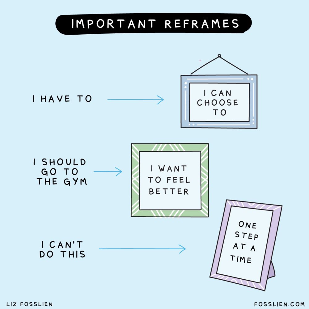 GrowCoachingUK's tweet photo. Next week I will be looking at reframing conversations. 

Graphic from Liz Fosslien https://t.co/tORnwJ1YQF