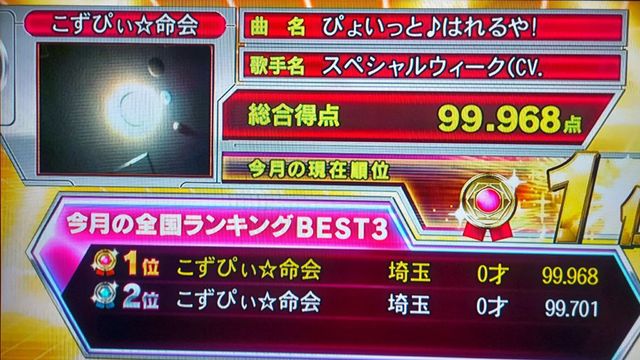 KozurePenguin's tweet photo. ７月ＤＡＭ戦績🎵５回オケで新規１００点１曲🎵新規クアド２曲🎵新規トリプル３４曲でした🎵７月は初旬から体調が良くなく、飲食や健康を真剣に考える日々が始まったが下旬から少し体調を崩して長い間オケを休みました（８月２週目から復活）ウマ娘は６月にチーム評価280000pt超も今は殆ど育成休み中😶 https://t.co/C1e8shDRKs