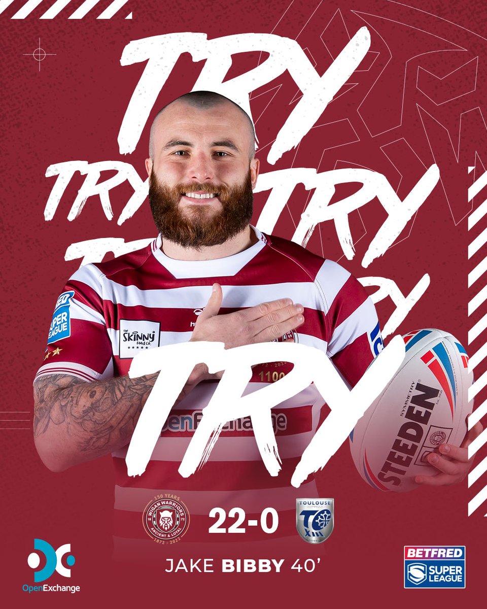 WiganWarriorsRL's tweet photo. 40' TRY! 

It's a fourth try of the night for the Warriors as @JakeBibby gets away from his man to dart over on the right side!

🍒⚪ 22-0 🔵⚪

#WWRL #SLWIGTOU https://t.co/p938KjlpdY