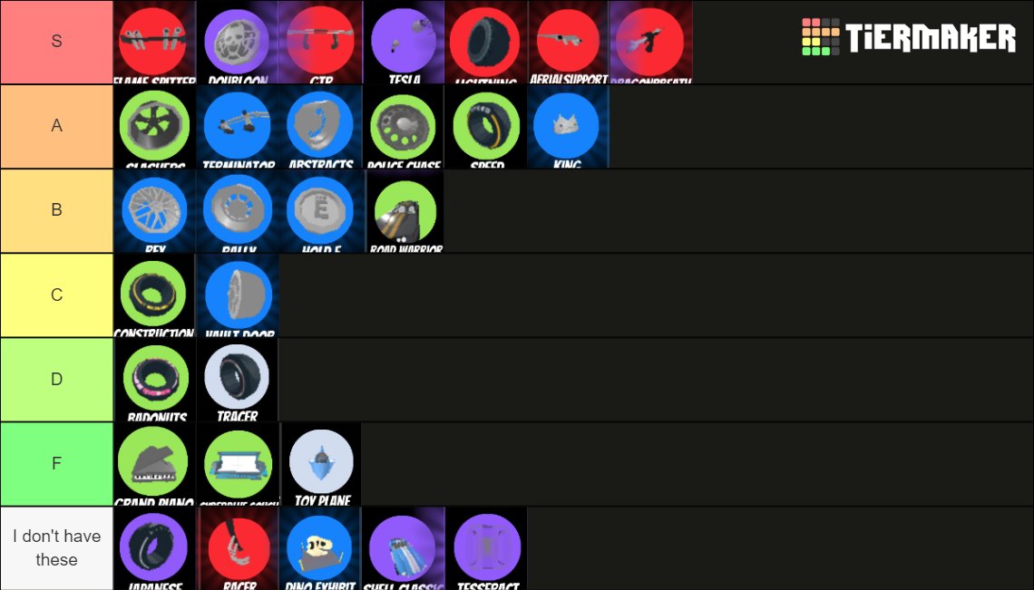 Dallas Gaming (Follows Back) on Twitter "Here ya go NoobFreakT https