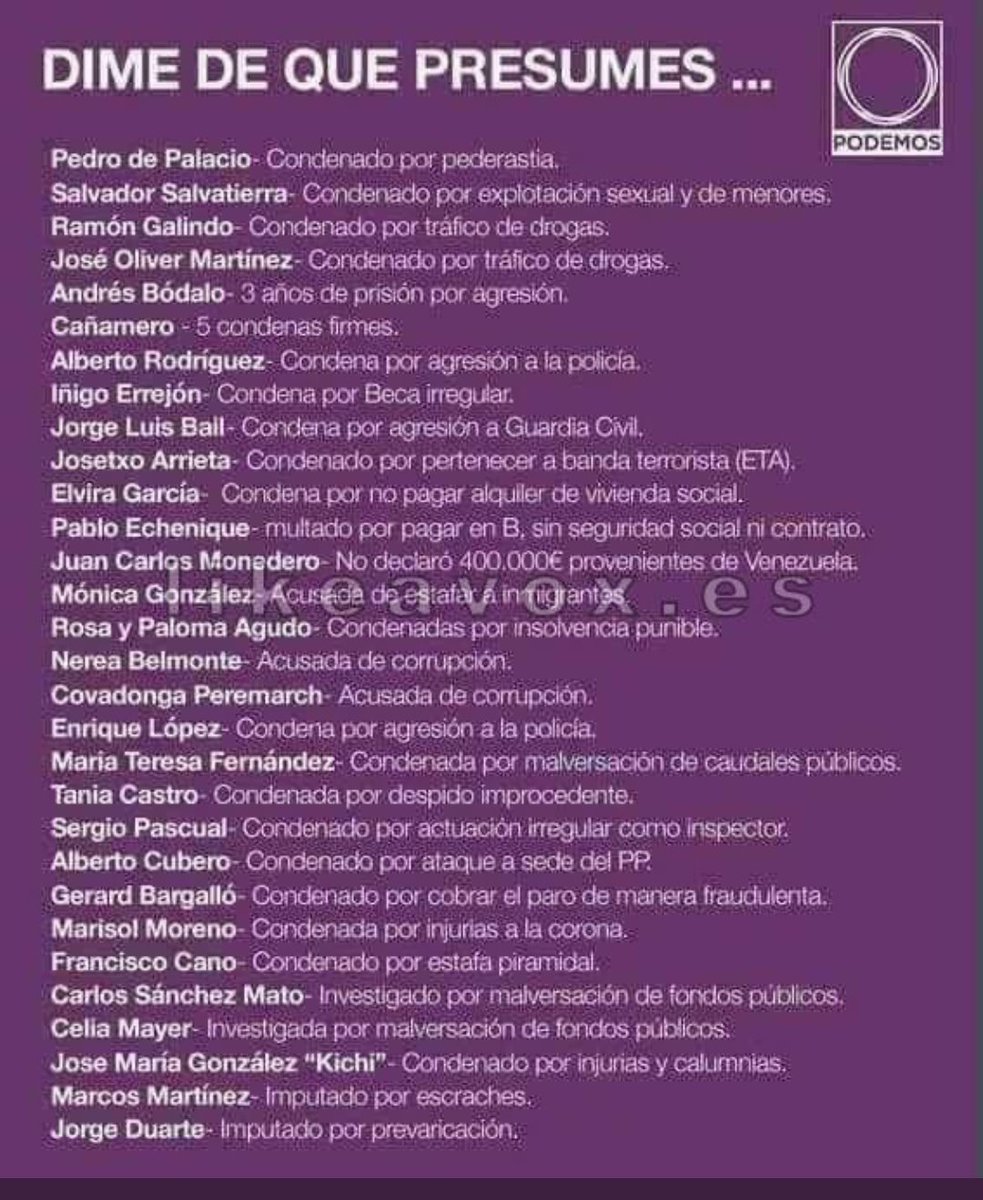 carol_dlrm's tweet photo. @MonederoJC @IdiazAyuso Yo los de Ayuso no lo sé. Sí conozco los del #ch3pas. Enviar ancianos a Castengandolfo...o a la 💩
Y sobre menores...cuéntanos algo del ex de tu amiga @monicaoltra
Aquí tienes a tus amiguitos...no se privan de ná. Tú a qué dedicas "el tiempo libre"? https://t.co/AYtVbTltCc
