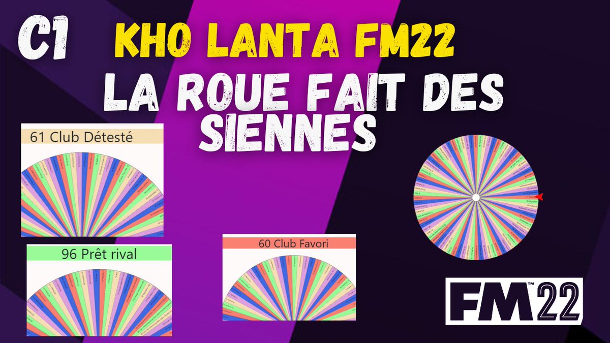 Gabybanoun's tweet image. Dimanche rdv 18h30 avec le groupe C
la roue fait ses propres transferts 
#Transferts #expériencefoot #expérienceFM #kohlanta #brognartdenis