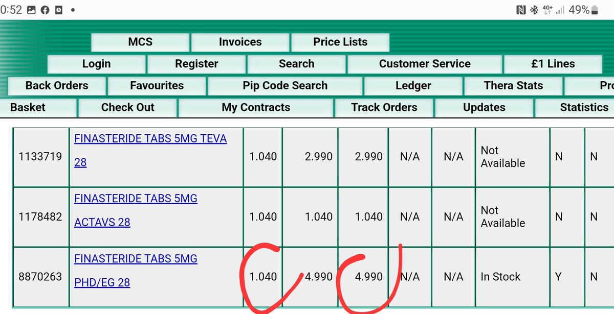 Are essential drugs really out of stock or unaffordable for pharmacies? Another example - finasteride. Why should pharmacies supply drugs at loss constantly? This needs to stop now. <a href="/NHSBSA/">NHS Business Services Authority</a> <a href="/ChemistDruggist/">Chemist+Druggist</a> <a href="/PJOnline_News/">The Pharmaceutical Journal</a> <a href="/NumarkNet/">NumarkNet</a> <a href="/TheGPhC/">GPhC</a> <a href="/MHRAgovuk/">MHRAgovuk</a> #nhs #pharmacyhour
