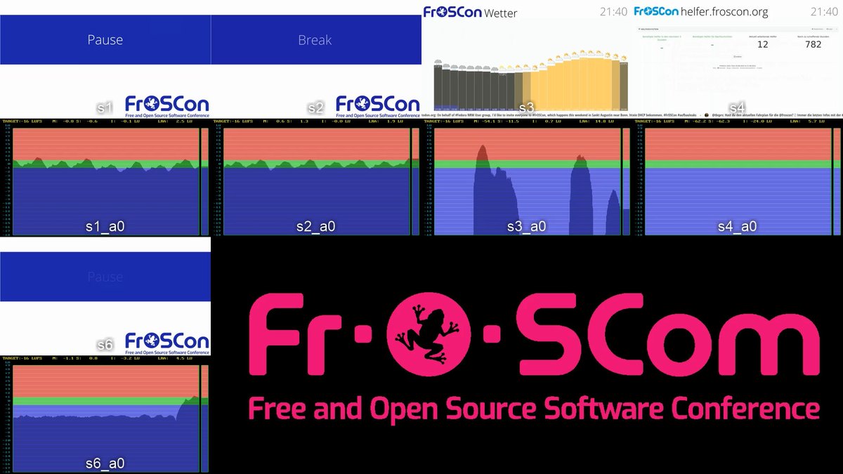 c3voc's tweet image. Kann bald losgehen! #froscon #froscon2022 ^25