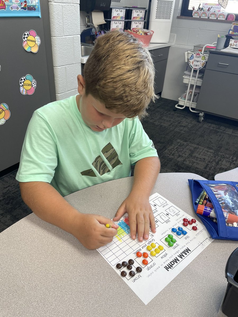 waglerLES_1st's tweet photo. M&M Math 🔴🔵🟡🟢 #yummymath #gragh #firstgrade https://t.co/MGrmrQ9URs