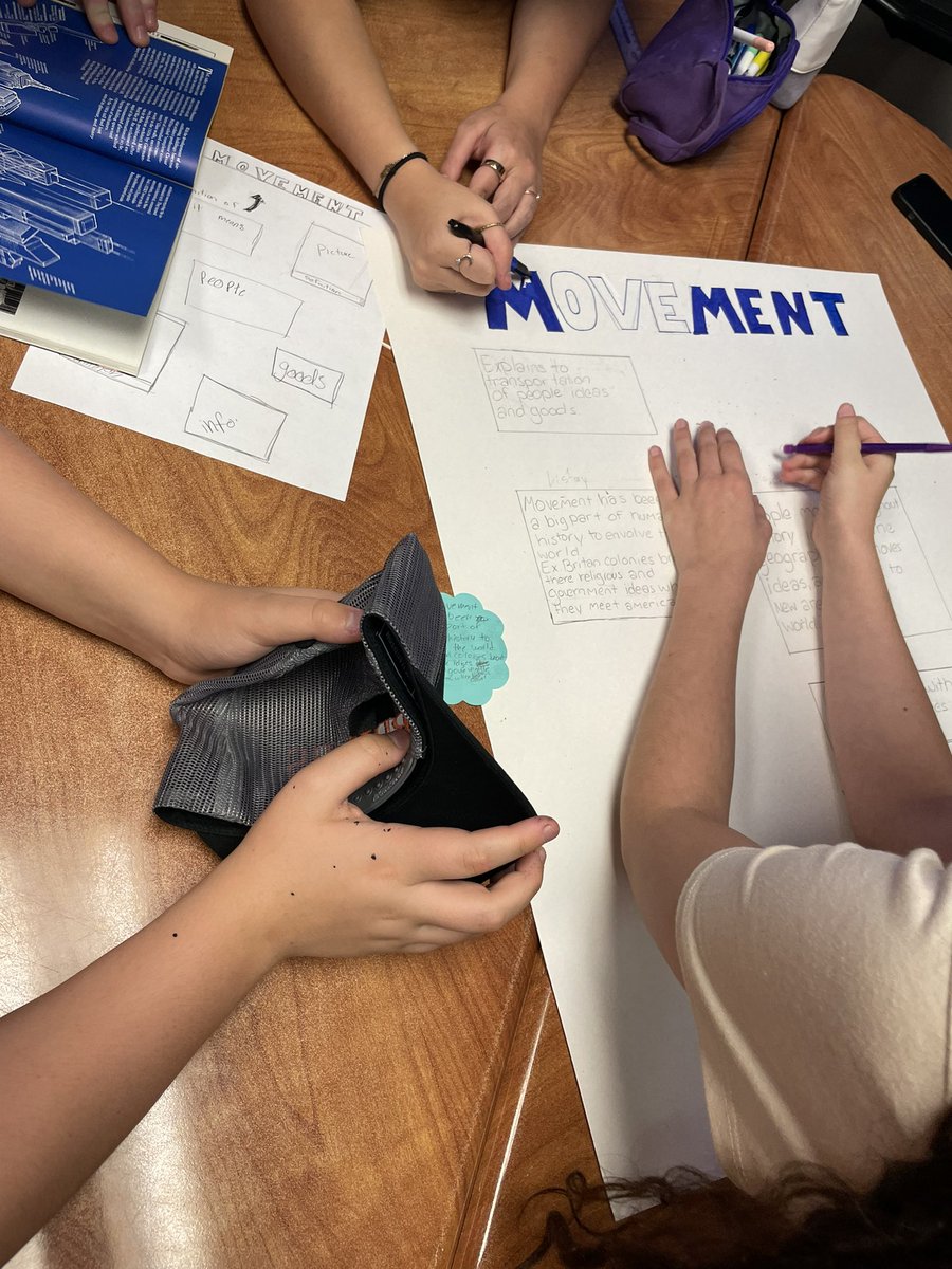 stem_williamson's tweet photo. Learning about the Five Themes of Geography this week. As a project, they are working in groups to develop infographic posters to educate people about the themes :) https://t.co/15Zjt4Z4aG