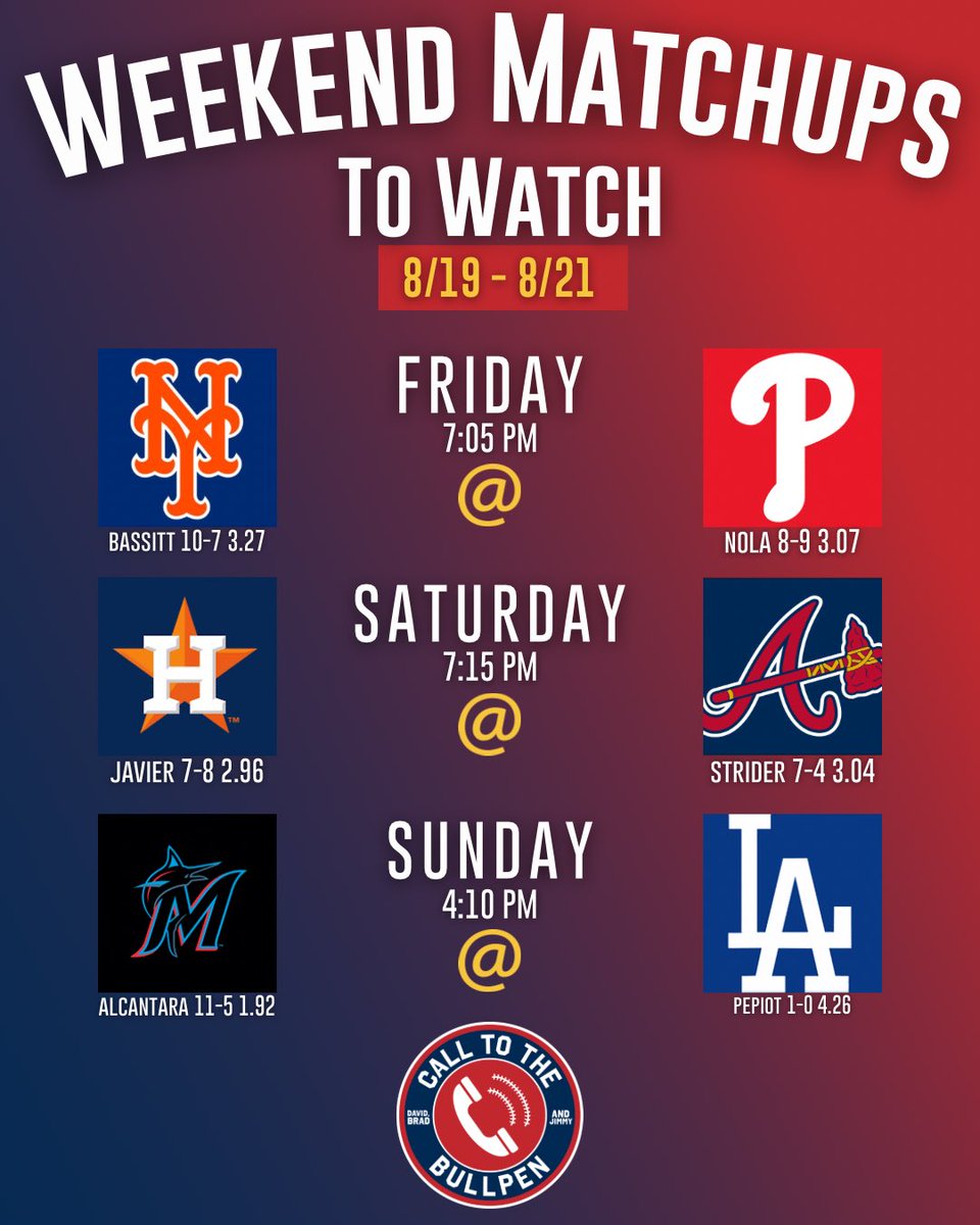 CTBPpod's tweet photo. Weekend Matchups
NL East battle @ Citzen Bank with Bassitt & Nola
WS rematch in Atlanta, Javier & Strider on the bump
Battle of the games best. Alcantara VS the Dodgers
#CallToTheBullpen #MLB #WeekendMatchups
#LGM #RingTheBell
#LevelUp #ForTheA
#MakeItMiami #AlwaysLA https://t.co/RFP92vhVMt