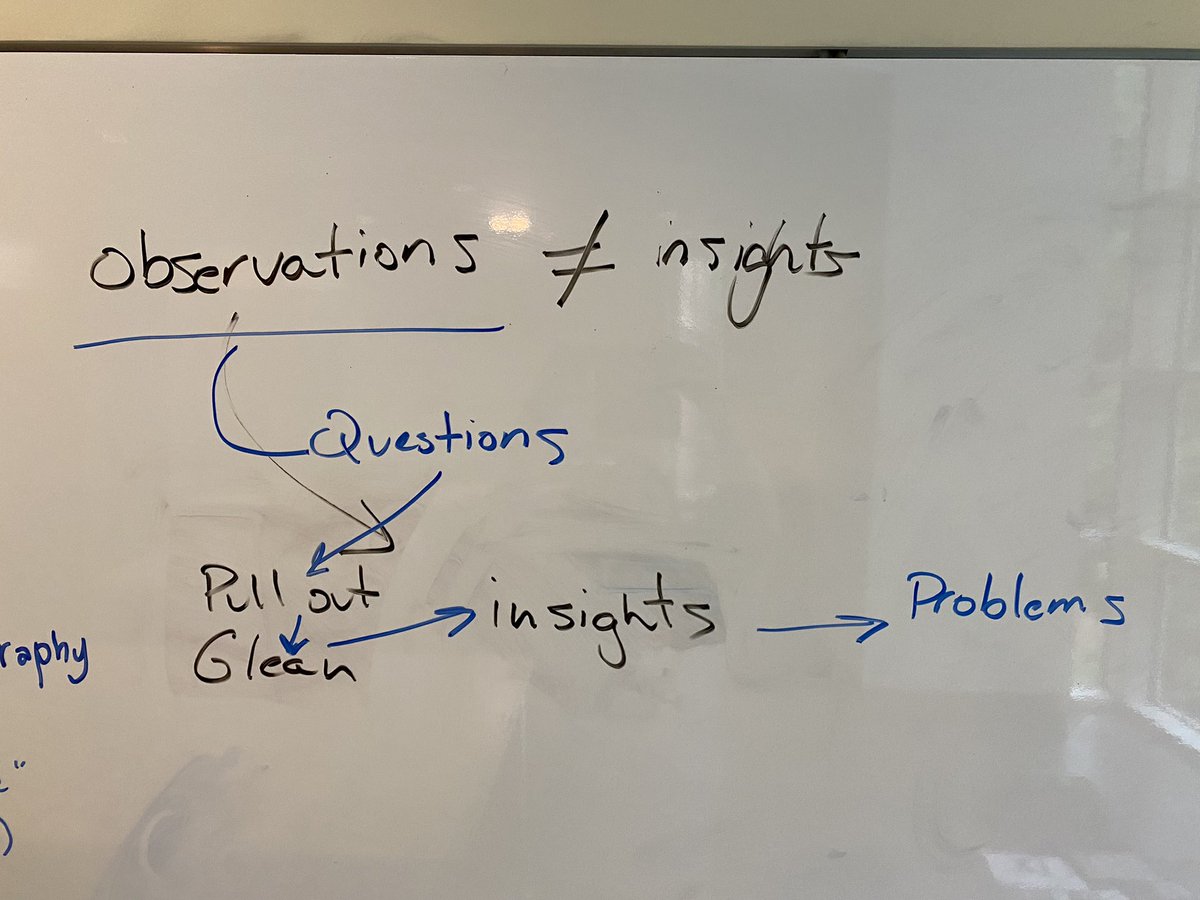 welch79's tweet photo. Week 1 of @TheMVDesignLab is on the books here at #mvmiddle. Starting w/questions: What is innovation? What’s in the bag?Making observations en route to insights…are we ready for week 2?? #creativeacts @TheMVSchool https://t.co/bMyZ8H4OyQ