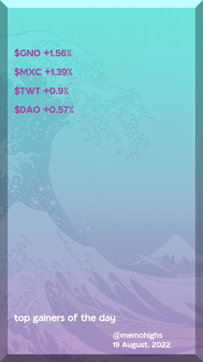 top gainers of the day

$GNO +1.56%
$MXC +1.39%
$TWT +0.9%
$DAO +0.57%
#Gnosis #TrustWalletToken #Maker