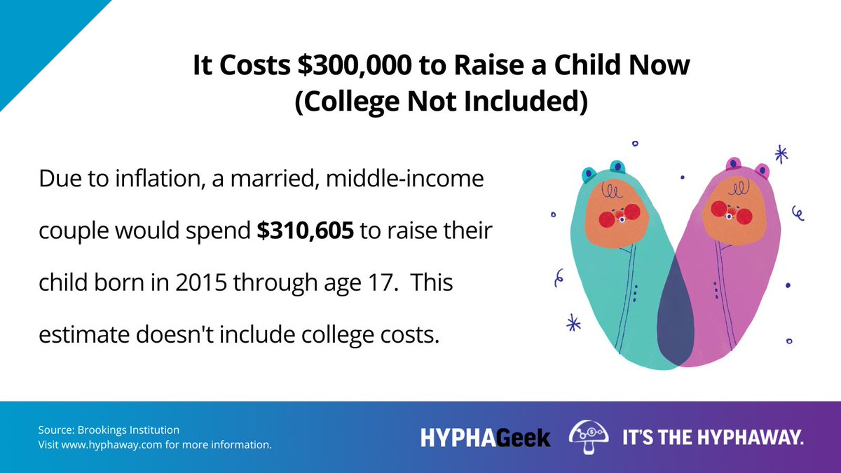 Hyphaway's tweet photo. HYPHAGeek: It Costs $300,000 to Raise a Child Now (College Not Included).
#HyphaWay #financialplanning https://t.co/uGy5gjfCaH