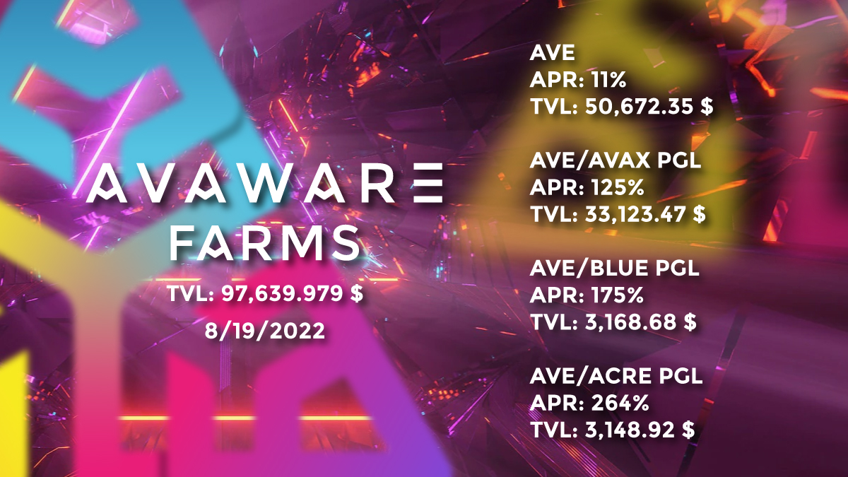 Avaware🔺 tweet media