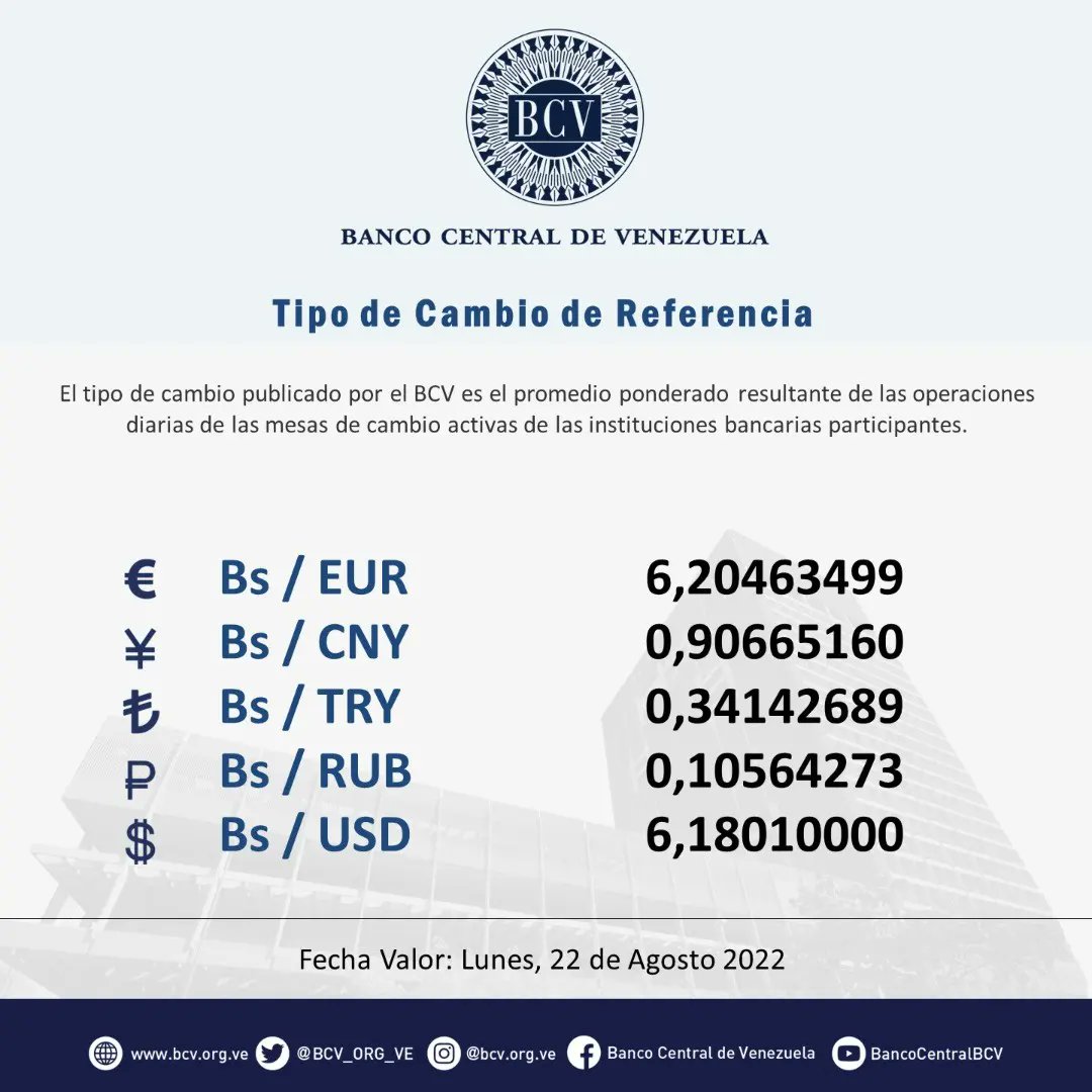 Banco Central de Venezuela tweet media
