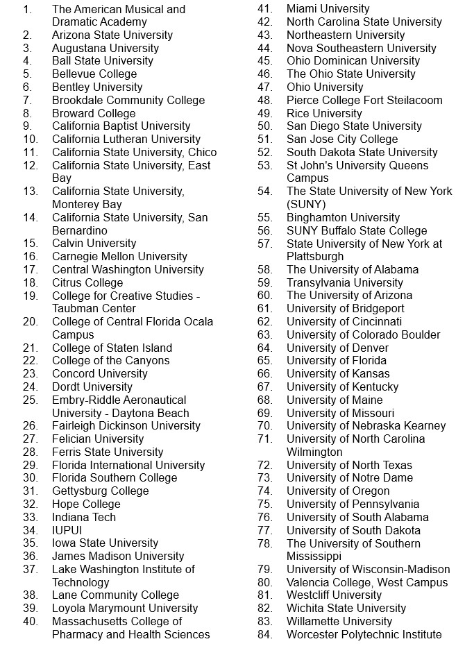 Here is the list of all the 84 Universities in the USA that will be participating in the EducationUS...