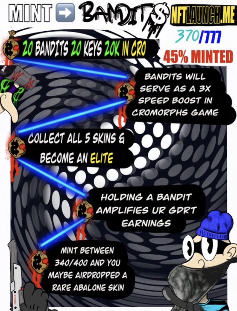 Blockchainwork5's tweet photo. 🔥BANDIT NFT &amp; CRO🔥
    🔫🔫GIVEAWAY🔫🔫

👇👇👀👇👇

🌟4 WINNERS🌟

🏆-1 BANDIT NFT
🏆-150cro 3x50
 
❤️-FOLLOW 
   @BANDITS750 &amp; @Blockchainwork5 

✅-LIKE

🔄- Retweet

🔥-TAG FRIENDS 

BANDITS MINT 

https://t.co/GHQyeYrtFW

BANDITS DISCORD
https://t.co/Csm85RD0QT https://t.co/mUvKlQ4B4w