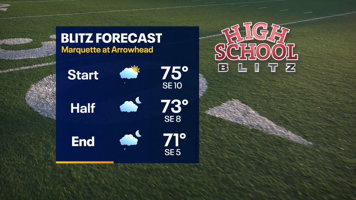 s_barichello's tweet photo. The #HSBlitz is BACK! Just a few sprinkles or light showers possible tonight with temperatures in the 70s. Good luck, teams! https://t.co/zagIQWx7yy https://t.co/HuckDHyv2d