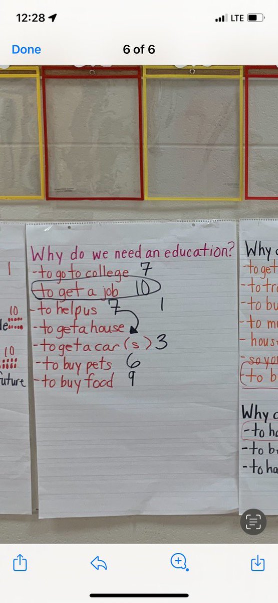 MeghanLeFevers's tweet photo. Started building the 22-23 school year with Shared Goal Setting and class codes! #telltheirstoryelementarygcs @GastonSchools @Milken https://t.co/lTe0V5A53Q