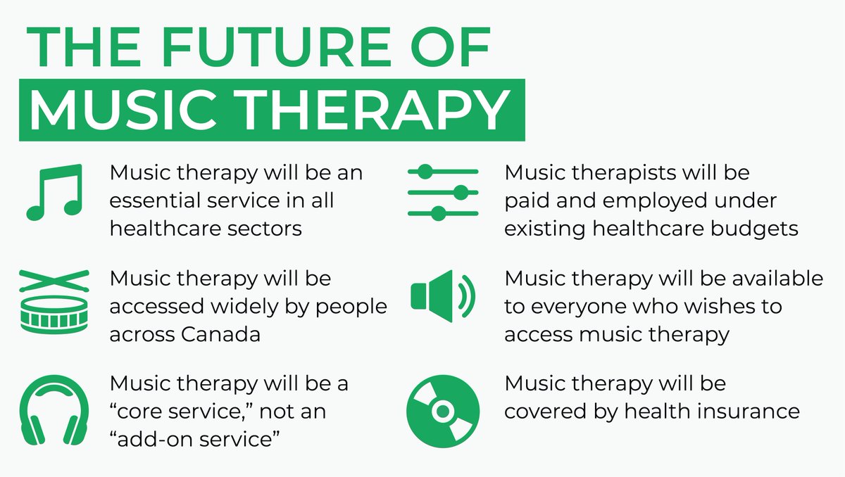 cdnmusictherapy's tweet photo. A few years from now, you can call us physic 😏 https://t.co/psqI2Qq98U