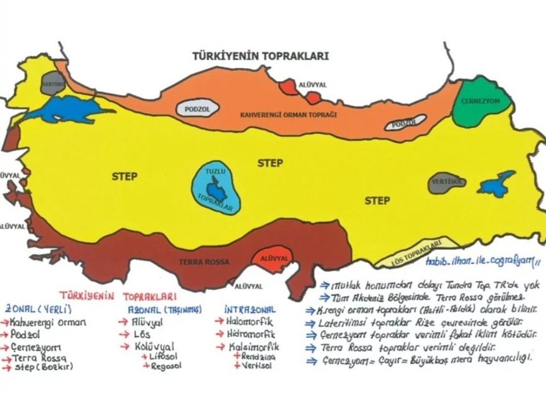 🎗️ ÇOK ÖNEMLİ 🎗️

#KPSS2022 
#tercih2022