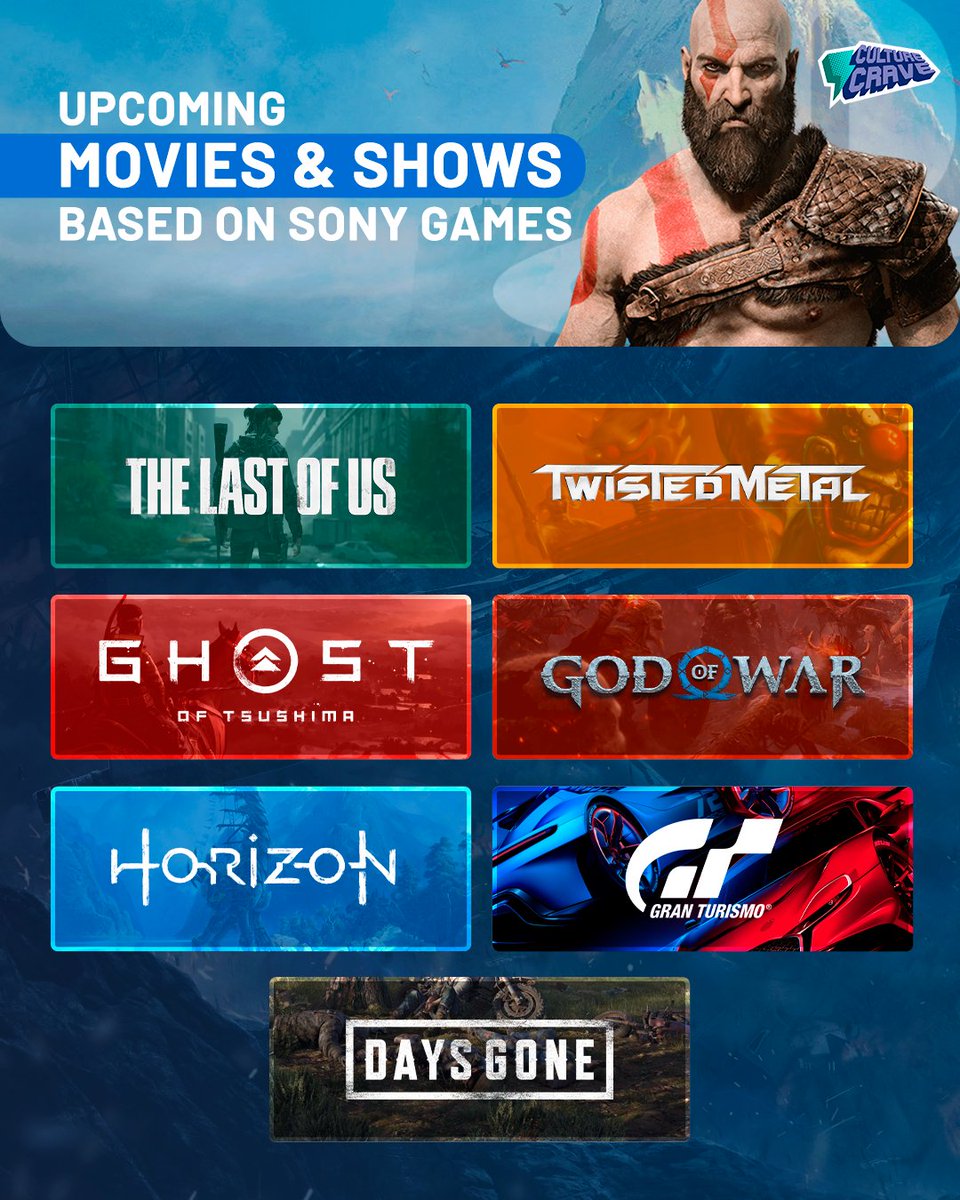 Rino on X: Upcoming #PlayStation Exclusives Adaptations🚀 ✓Horizon (Series, Netflix) ✓Ghost of Tsushima (Movie) ✓God of War (Series, ) ✓The Last of Us (Series, HBO) ✓Twisted Metal (Series) ✓Gran Turismo (Series) Which