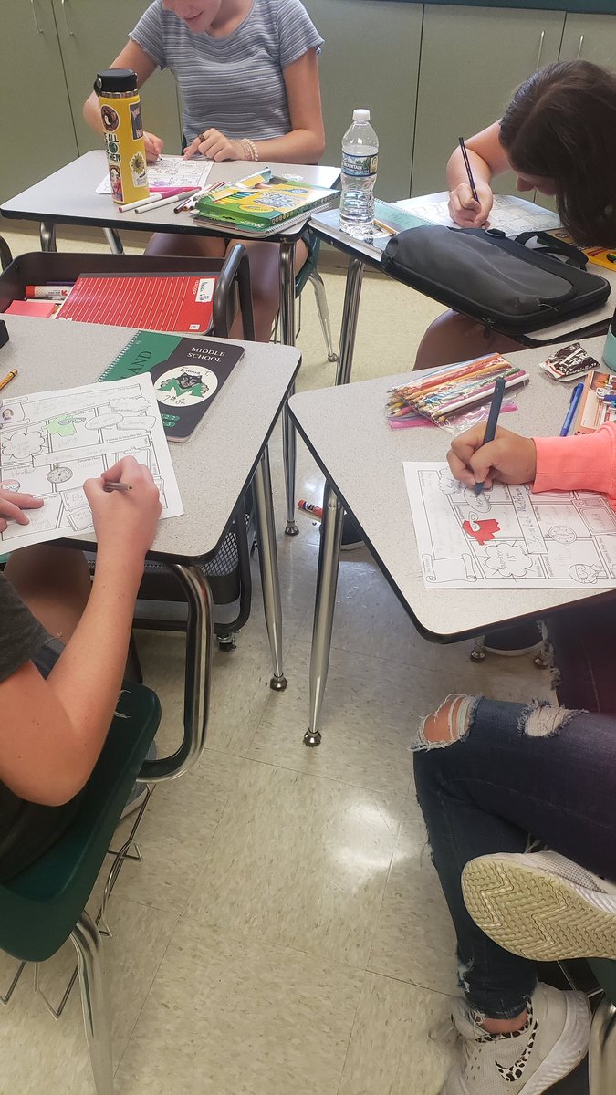 MrsWill77's tweet photo. Creative start at MMS 7&amp;8 Science class! Ss are creating "Brag Boards" to line the hall with a year long Science gallery to display a rotation of projects. We're starting with Bio. profiles. #twolves7pride https://t.co/IWzQVUUIxC