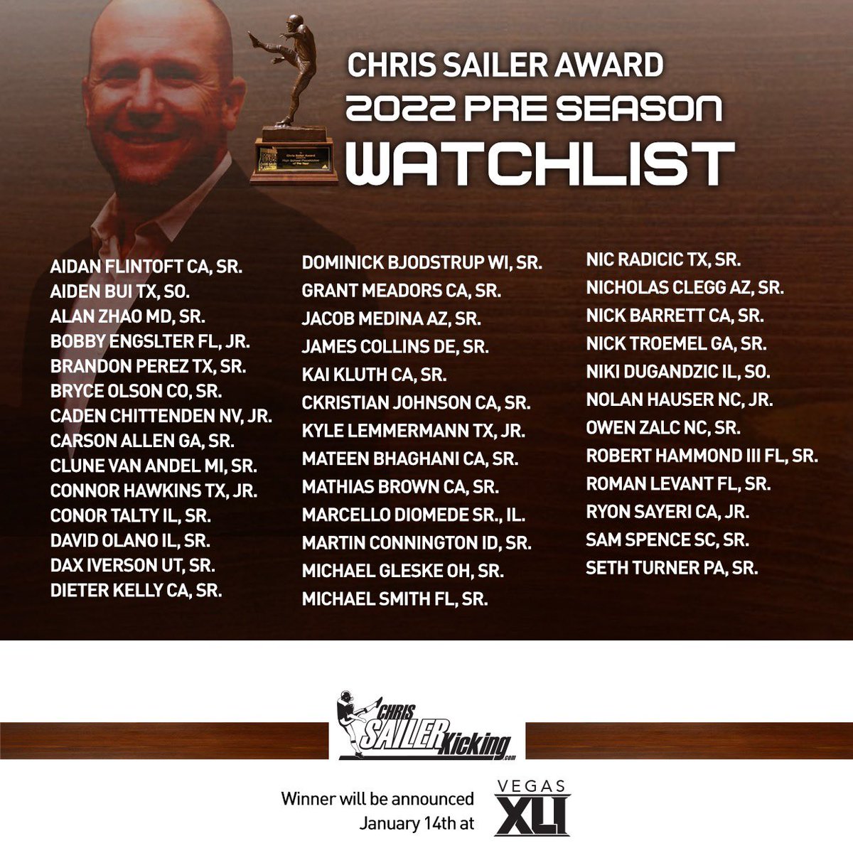 Chris Sailer Kicking on Twitter: "Here we go… let’s get the 2022 High