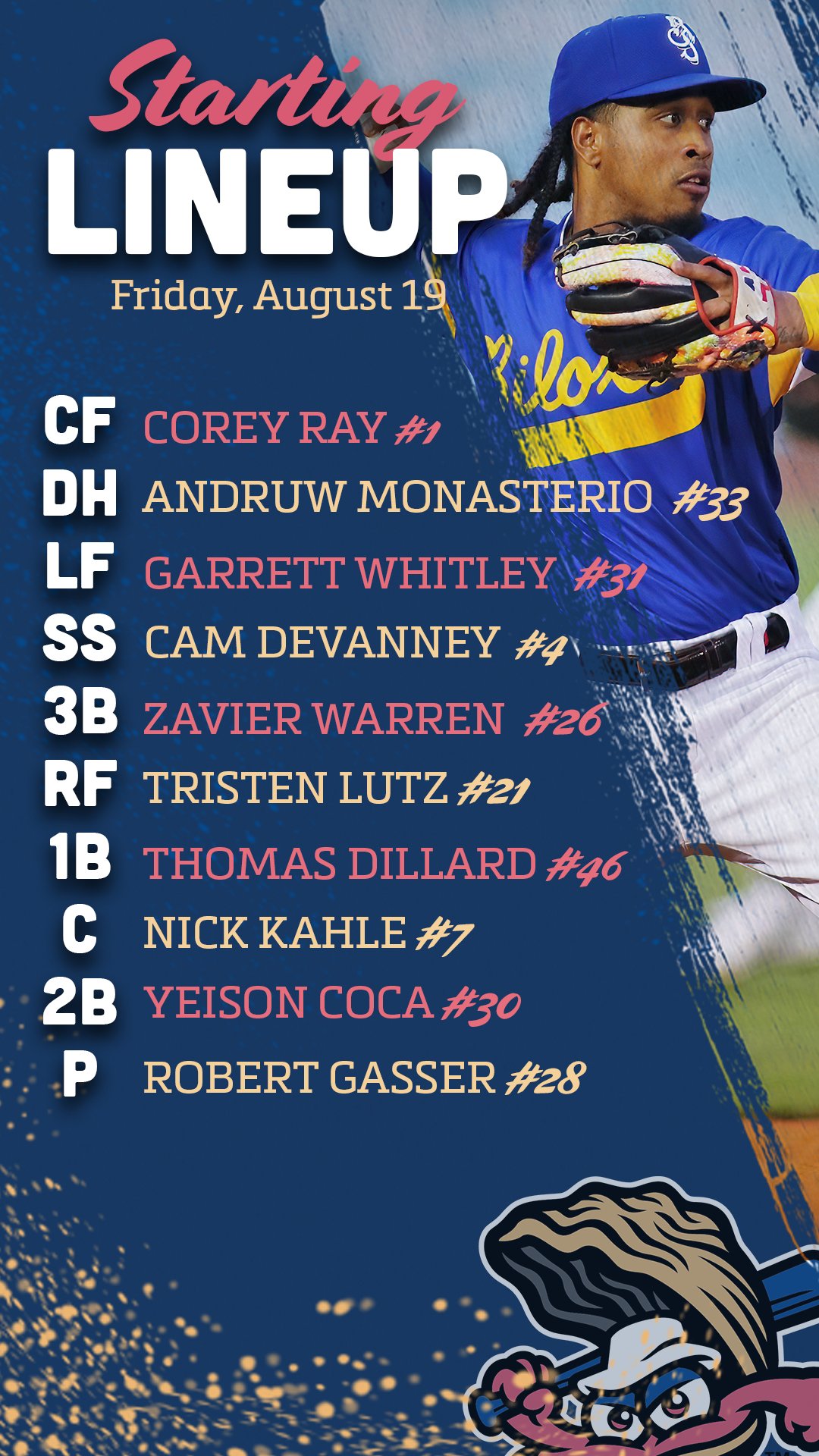 Biloxi Shuckers on Twitter "Biloxi takes on the Biscuits again tonight