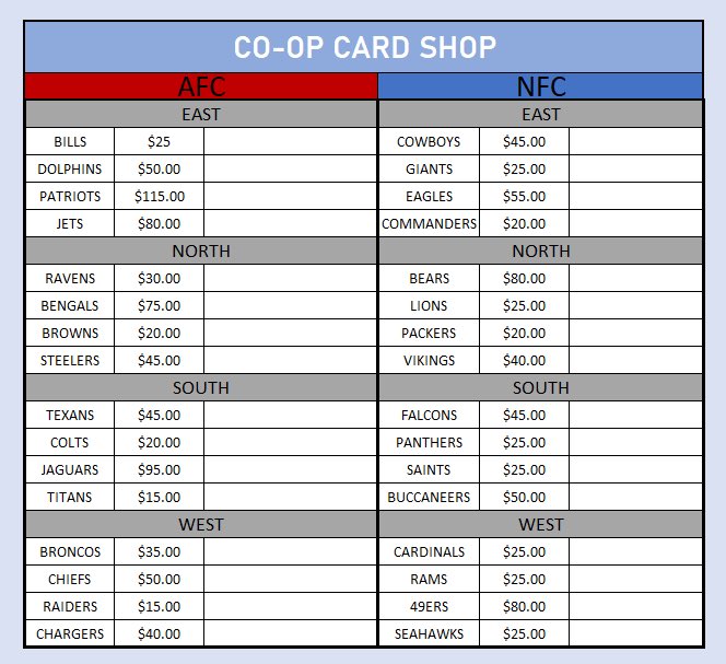 CoOpCardShop's tweet image. FRESH PYT BREAK🏈

1x Chronicles NFL Hobby Box
1x Contenders Optic Hobby Box

4 autos
1 memorabilia

Pay when full! 🔥

@BreakerHQ_ @Hobby_Connect @CardboardEchoes @sports_sell @DailySportcards @24_7SportsCards