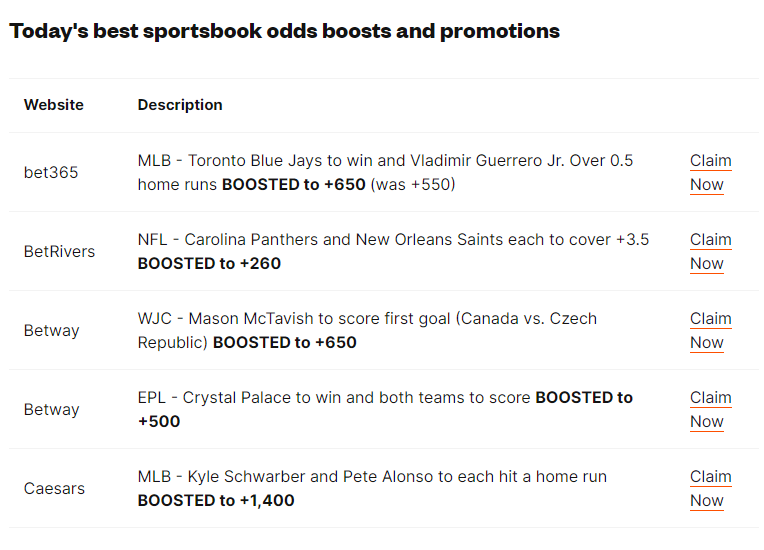 Covers's tweet photo. It can be tedious to go to every different sportsbook and search for the best bonuses of the day, we've got you covered — we've compiled a list of today's best odds boosts and betting promotions, tucked into one neat and tidy package.

https://t.co/4Ww2CWCs5b https://t.co/YwUXGW0lC7
