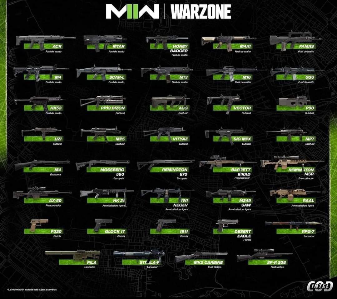 JulianJanganoo's tweet photo. 1000 kills with every primary gun? #CODisKING https://t.co/QIKAaMAJBw