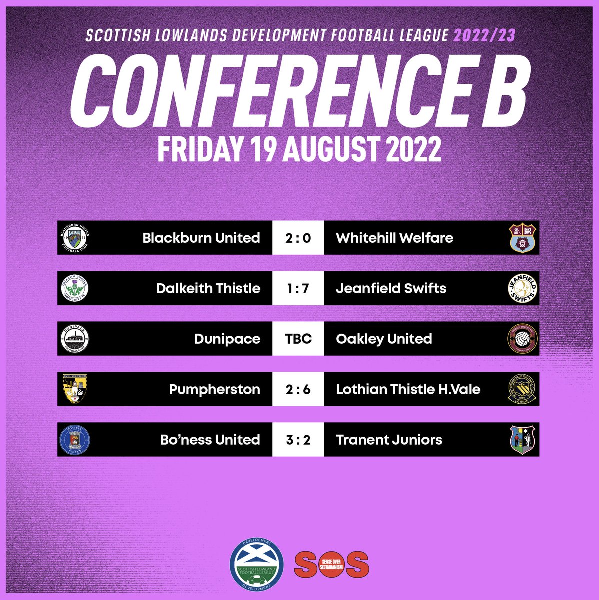 OfficialSLDFL's tweet photo. Waiting on confirmation of a potential abandonment at Dunipace but here are the confirmed @sos_glasgow #SLDFL Conference B results on Match Day 2. https://t.co/MWKzFZw3fL