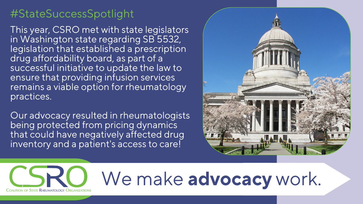 CSROAdvocacy's tweet photo. #StateSuccessSpotlight WA’s #SB5532 established a prescription drug affordability board, and this year, CSRO advocated for changes to it that would prevent the bill from reducing #access to infusion services for patients – we make advocacy work. https://t.co/AAsby9SILz