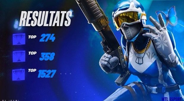 wtlesport's tweet image. 🏆- Résultat CCC ! 😲

- Il y a pas mal de qualification ! 🤩

- @MiznFtn 
- @hazblow 
- @Hakaiftn31 
- @fruzzftn 
- @neyfask 
- @nayneFTN 

- Nous les retrouverons tous demain ! 🔥

- #wtlontop ⛏