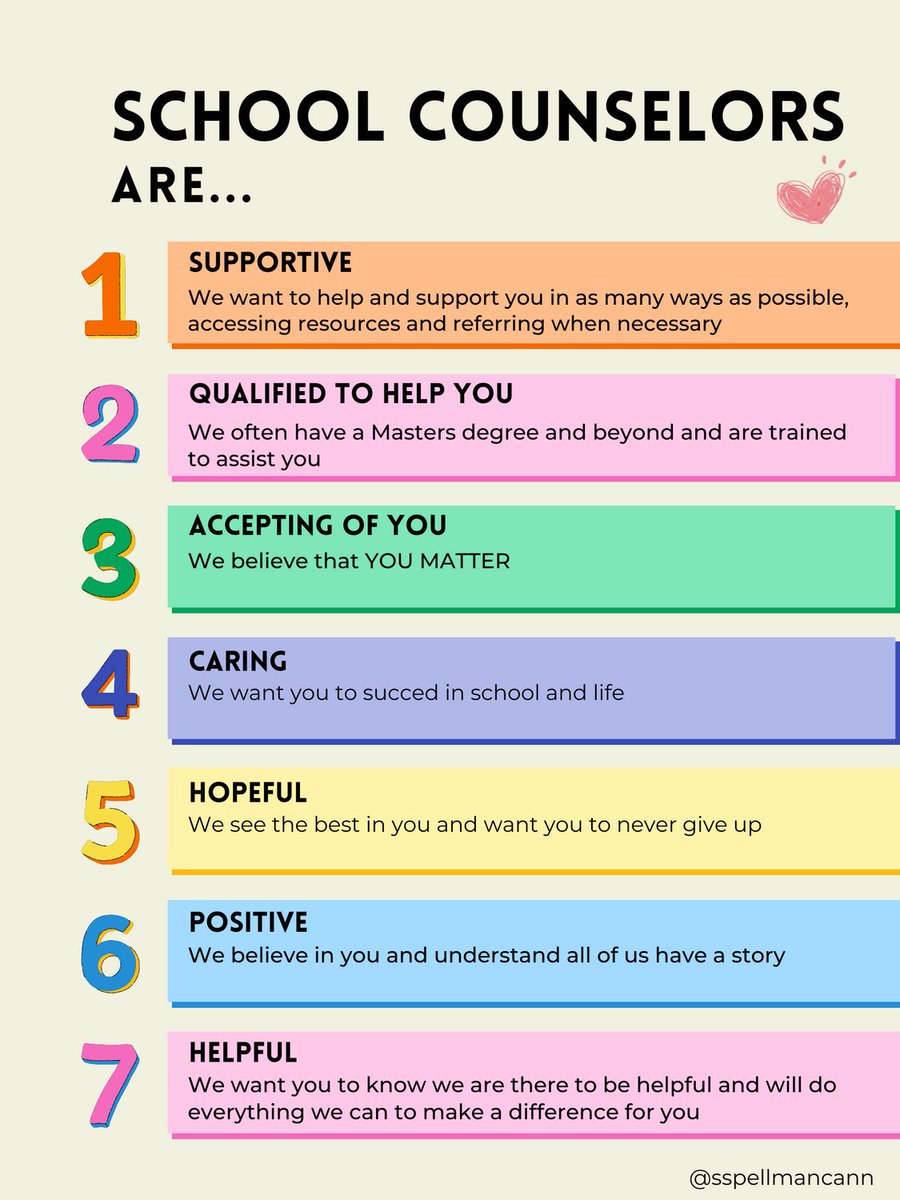 School Counsellors are ... School Counselors are ... For my #scchat friends. feel free to use