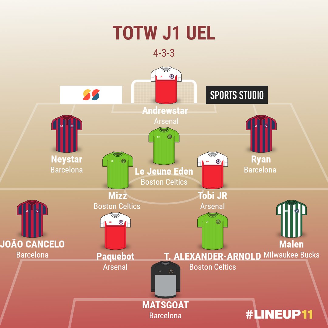 BBC SPORT RP tweet media