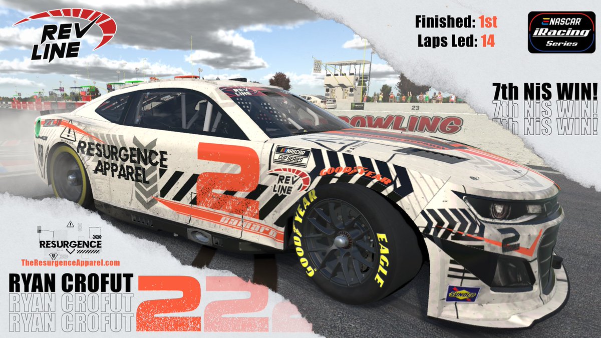RevlineRT's tweet photo. @CrofutRyan goes back to back and puts his #ResurgenceApparel Chevy Camaro in victory lane! This was Ryan’s first win at a road course! https://t.co/uHXjAJmxZR