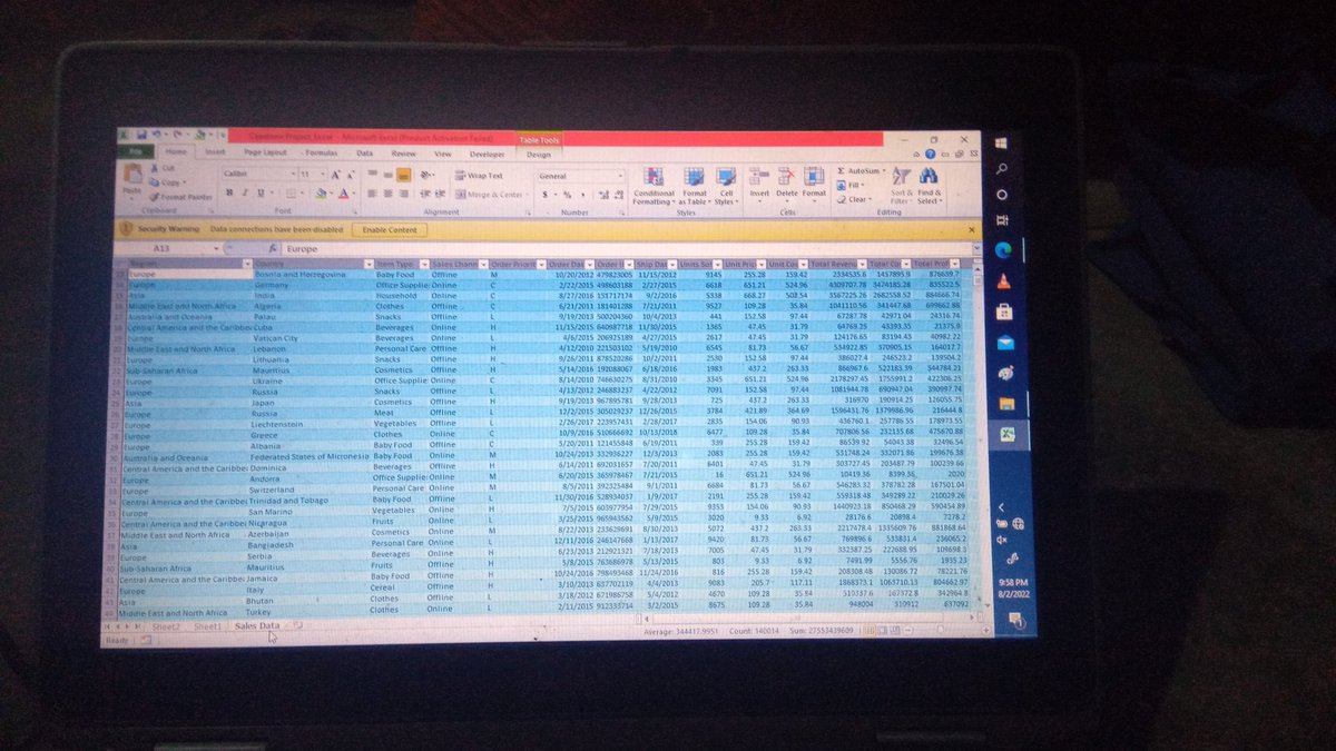 lepadudu's tweet photo. I am so happy for the successful completion of the data analysis training program organized by CyberSafe Foundation and #digigirls2022. It has not be so easy but God has helped my pull through.

Here are some of my works 
#digigirls2022 #cybersafefoundation https://t.co/z5uBxqdRAa