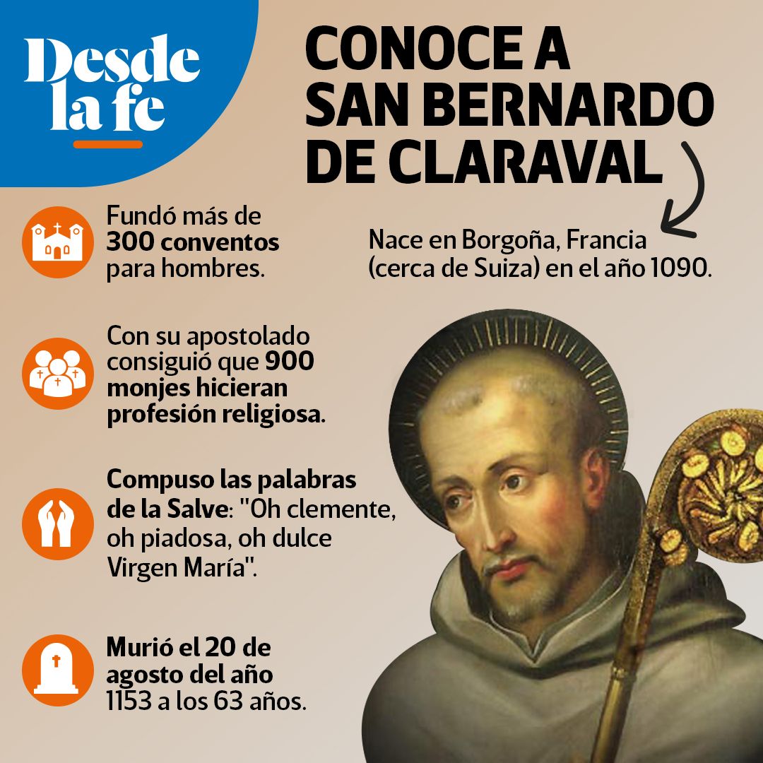 #FelizSábado Este 20 de agosto celebramos a san Bernardo de Claraval, Abad y Doctor de la #Iglesia. San Bernardo, Ruega por nosotros. 🙏
