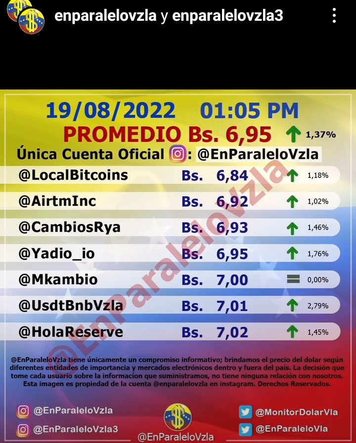 Gc.losguayos2.0 tweet media