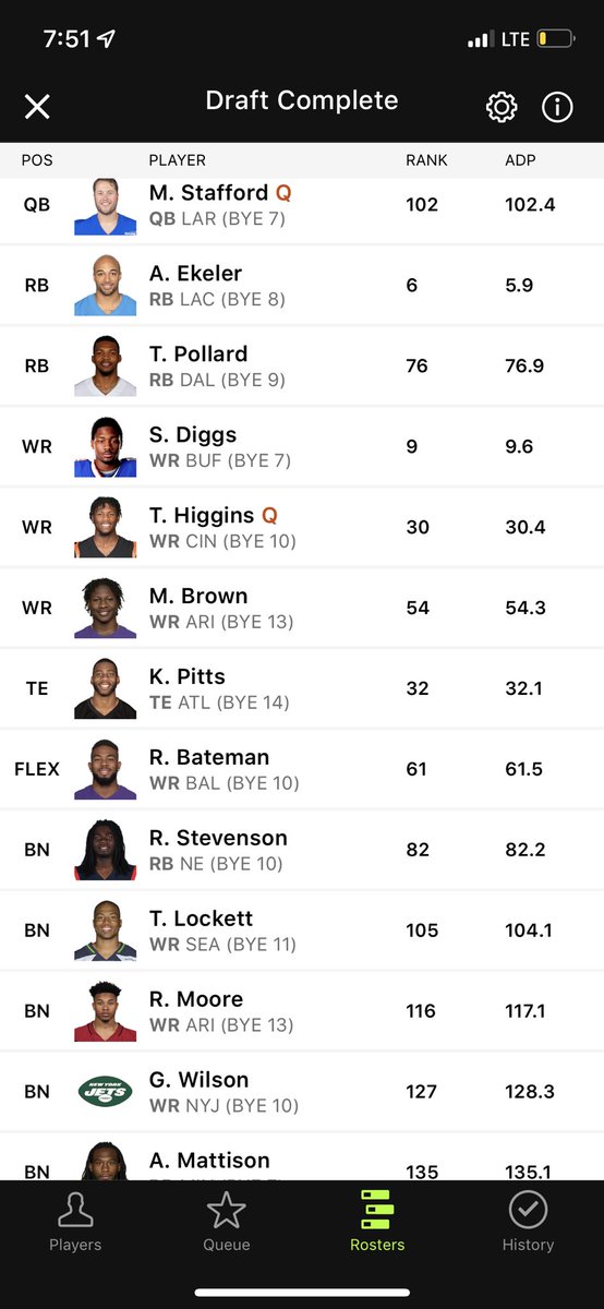 FF__Fever's tweet image. The million dollar winning best ball team on #BestBall #Draftkings @DraftKings 🔥💰