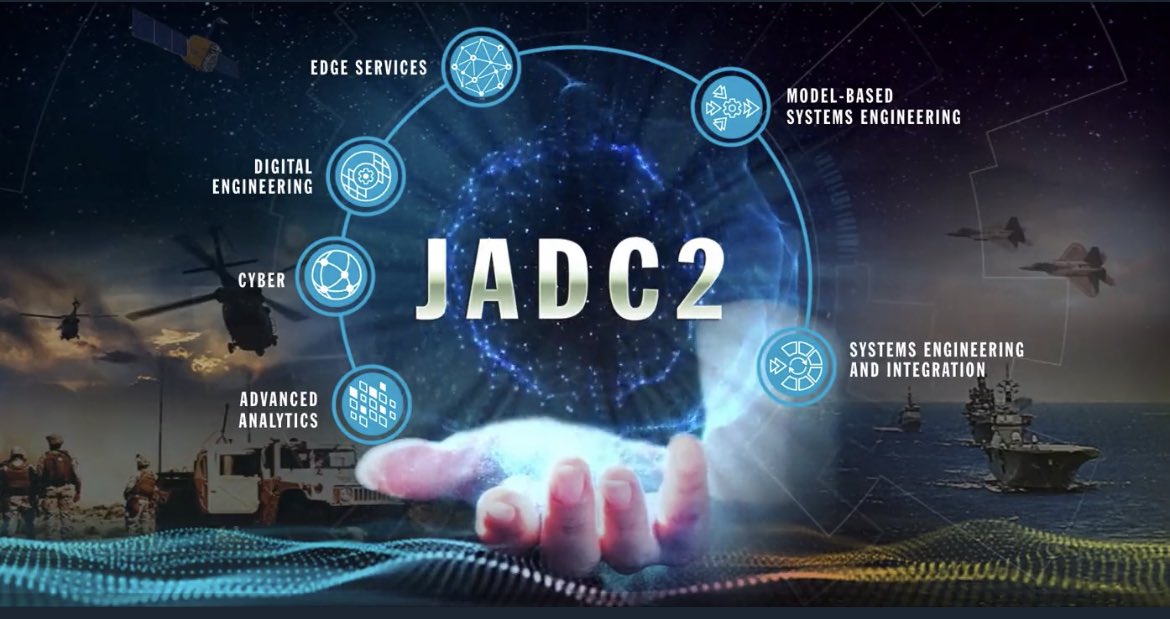 og_tigress's tweet photo. $CYBL #JADC2 #C2Constellation
@CyberluxC @MDSAdvisor https://t.co/EtiGrIoSgh