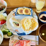 ツイートに含まれる画像