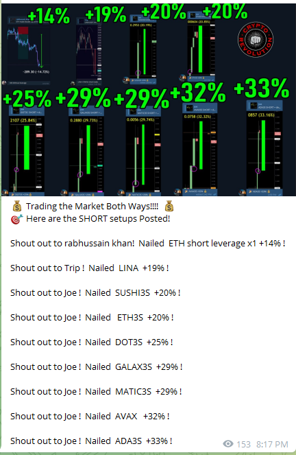CryptoBTC_Chris's tweet photo. You gotta trade this market both ways!
3x short call on KuCoin are GOLDEN!

I asked for shorts to be posted in our admin group a few days ago... We Killed It!

#teamworkmakesthedreamwork 

60% off PLUS $100 Off Discount
We've had so many people joining!
https://t.co/qgUSYrpMD5 https://t.co/OFEKTgWLj5