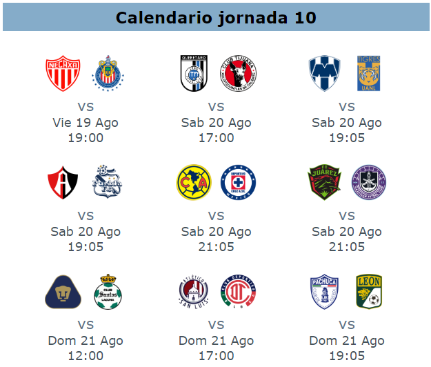 futsoc's tweet photo. Marcadores estadisticamente esperados jornada 10 apertura 2022 https://t.co/jXlqgE0eqt https://t.co/c0zJ4rKJ8g