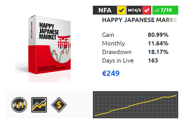 ForexStoreCom's tweet photo. 𝗛𝗮𝗽𝗽𝘆 𝗝𝗮𝗽𝗮𝗻𝗲𝘀𝗲 𝗠𝗮𝗿𝗸𝗲𝘁 𝗥𝗲𝘃𝗶𝗲𝘄 - https://t.co/tXKVvOfKCW
𝗛𝗮𝗽𝗽𝘆 𝗝𝗮𝗽𝗮𝗻𝗲𝘀𝗲 𝗠𝗮𝗿𝗸𝗲𝘁 scan the market all day in search of the right one trading input for pair USDJPY in accordance with the indicators methodology
#ForexStore #ForexSystem #Forex https://t.co/EFWDmnvLS0
